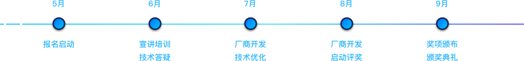 背景图片