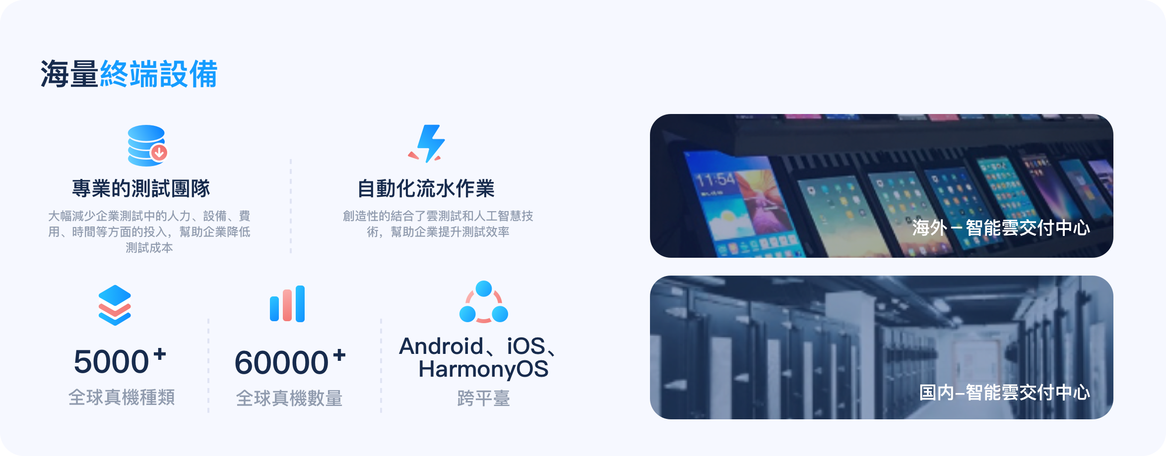 海量終端設備
