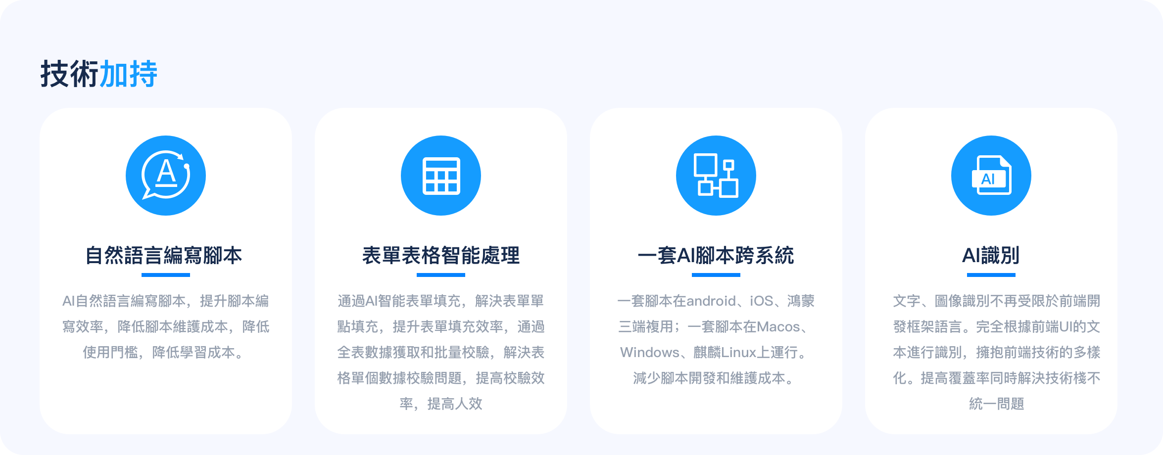 技術加持