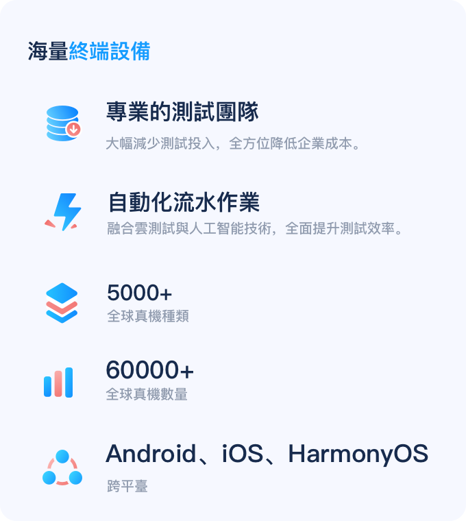 海量終端設備