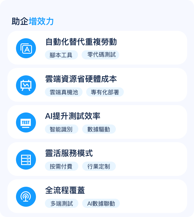 助企增效力
